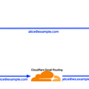 独自ドメインGmailのメール紛失事件をCloudflare Email Routingで解決した話