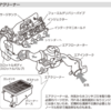 エアクリーナーの役割とチューニング・自動車のメンテナンスとチューニング（1）
