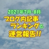 7・8月ブログ内記事ランキングとパワーランキングなど運営報告