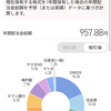 ひな株（まめ株）でわらしべ長者（その39)