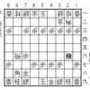 升田将棋研究(300)；相掛り(松下力)