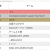 2019 JCX 愛知牧場 日曜日