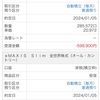 新ニーサ、購入したものと、今後の方針。