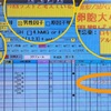 7◆D5:生理不順は空砲が多いのか！？&お祈りすると妊娠率が上がるのか！？