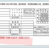 ふるさと納税をしましたが、住民税が控除されていませんでした