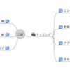 FreeMindを使ってテスト設計技法クラシフィケーションツリー法のツールを作る