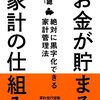 お金が貯まる家計の仕組み