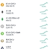 仮想通貨(暗号資産)