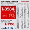 新型コロナ感染世界で1000万人超