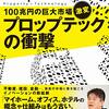 日経ビジネス　2021.04.12