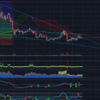 イーサリアムは瀬戸際の攻防！BTCへの影響を考える【2019/10/14】