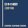 平成28年度 子供の学習費調査 統計データ（妄想）分析