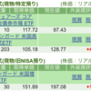 保有銘柄について(2025年5月13日)