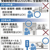 受動喫煙対策、抜け穴多く