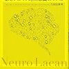 読書会の本のチョイスに悩んでいます