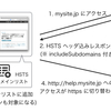 http のリクエストが勝手に https にリダイレクトされるときは Strict-Transport-Security を疑おう