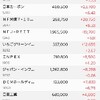 12月権利落ち銘柄で含み益１００万円復帰