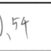 SAPIX 新5年 2019年3月 復習テスト 【自己採点】