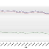 2009年度上半期の総世帯視聴率（HUT)の下落について考えてみた