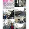 施設案内東京-400    神田川　高田馬場～早稲田