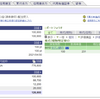 【SBI証券】2021年03月24日 状況報告