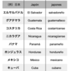 スペイン語#20　スペイン語圏の国々を知る／EE.UU.って何のこと？