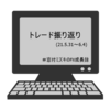 トレードの振り返り(21.5.31～6.4)