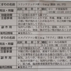 うつ病　休職　心療内科受診　2024年10月1日（火）