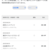 千葉ロッテ、ZOZOマリンスタジアム観戦勝率。