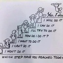 JIKOKENNJIYOKU-NIKKI【21st Century】