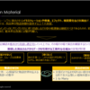 2018-Pe-42. 「夢見石の庭で」から「虹色宝石譚」へ、そしてはてなブログProへ