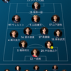 天皇杯 準々決勝 サンフレッチェ広島 vs ガンバ大阪 〜デビュー戦の屈辱から這い上がる美藤倫〜