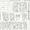 経済同好会新聞 第181号「貧困放置　放漫財政の嘘」