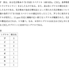NMRスペクトルの問題を解く秘訣【薬剤師国家試験 第105回 問107】