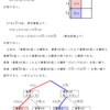 確率の理解（ベイズの定理）・解説１