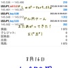 8月16日・自動売買ソフト『Sugar (しゅがー) Ver9.03』＠ ドル円さん！？また上がってきましたねΣ(･ω･ﾉ)ﾉ！