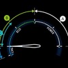 トヨタC-HR　”滑空”の必要性について考えてみました