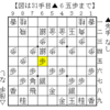 【きのあ将棋】後手番で「ロレンツィオ（中級）」を攻略する手順を紹介します【居飛車△６四銀（左銀）急戦】