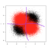 RにTensorFlow + Kerasを実装した{keras}パッケージがやって来たので試してみた（追記2件あり）