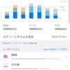 11-12月の進捗と模試3つ(記録)