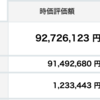 資産状況２０２２年９月