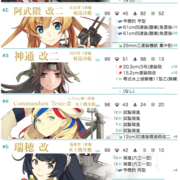 艦これ 二期 カテゴリーの記事一覧 2ページ目 Sftsyrの雑記ノート