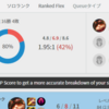 【8.23】Feedable Teemo Supportが圧倒的にOP【Newメタ】