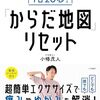 ヘルスリテラシーを上げる