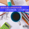 後発医薬品調剤体制加算と後発医薬品に係る減算（2020年4月〜2022年3月）