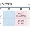 (10週目)10/17週次記録