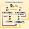 No.14　障害者差別解消法が施行されます。　ってどんな法律なんだろう？