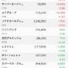 石破ショック