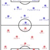 18-19 PL 第8節 vs マンチェスター・シティ戦