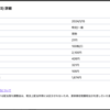 【2024/1/15】伊藤園（2593)、伊藤園第１種優先株式（25935）から配当金いただきました。